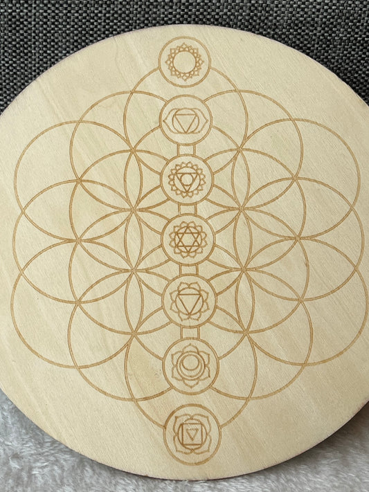 Plate, Chakra 20cm